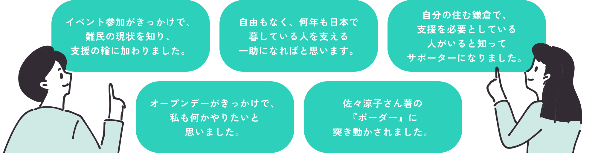 マンスリーサポーターの声をまとめた図